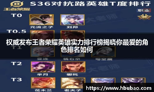 权威发布王者荣耀英雄实力排行榜揭晓你最爱的角色排名如何