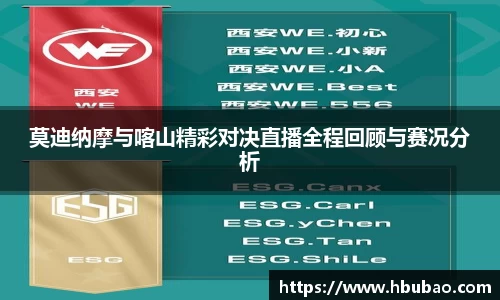 莫迪纳摩与喀山精彩对决直播全程回顾与赛况分析